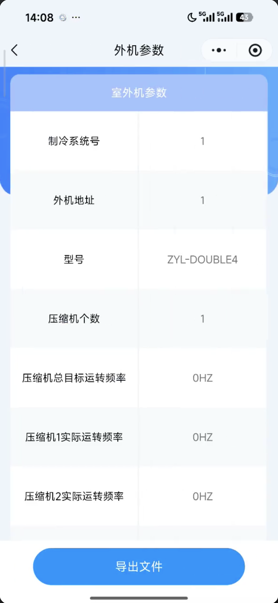 参数详情